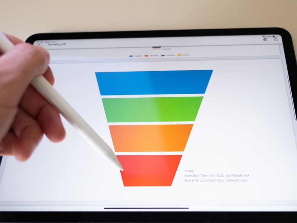 Analiza danych marketingowych przez profesjonalną agencja sem warszawa